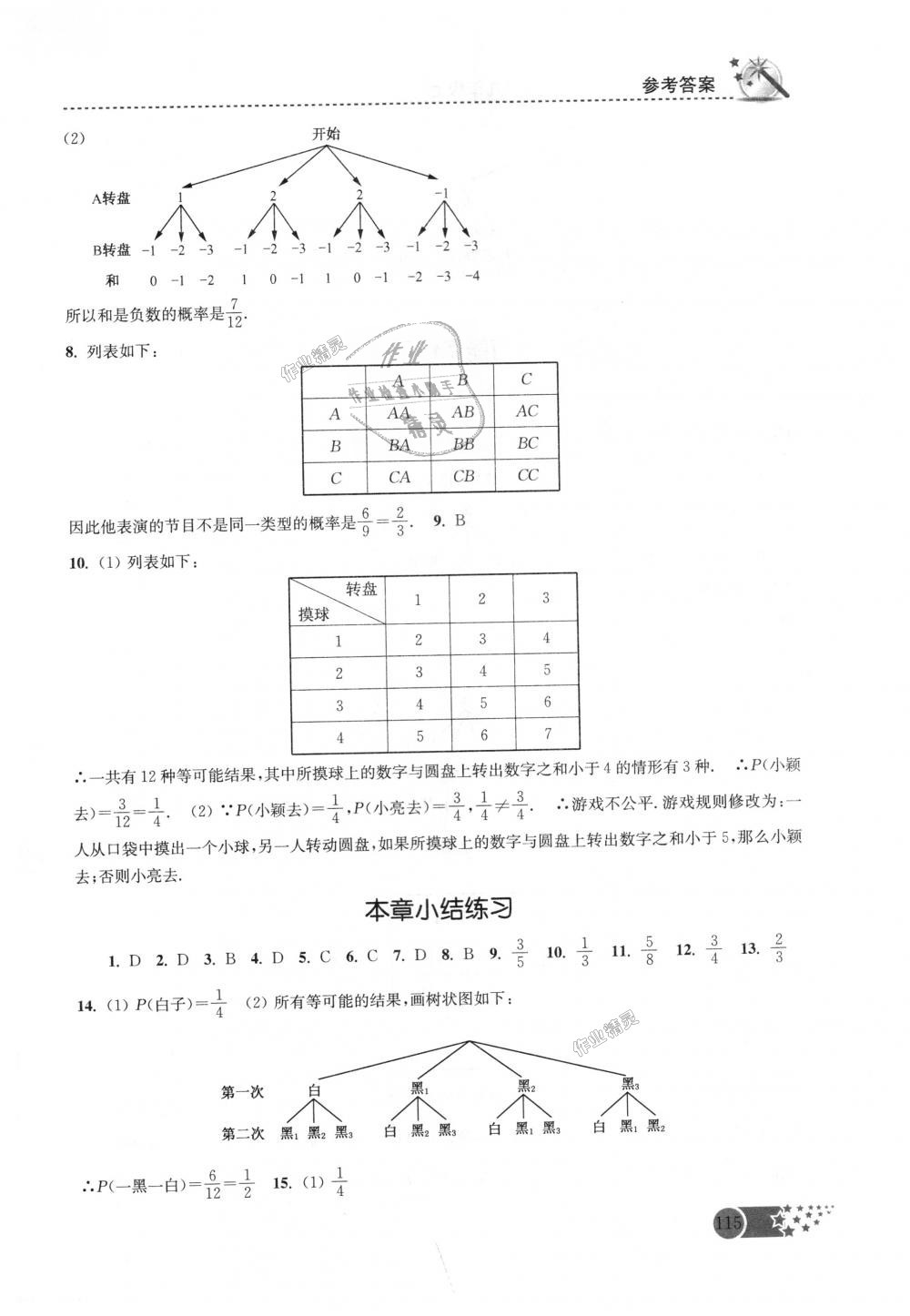 2018年名師點(diǎn)撥課時(shí)作業(yè)本九年級(jí)數(shù)學(xué)上冊(cè)江蘇版 第11頁(yè)