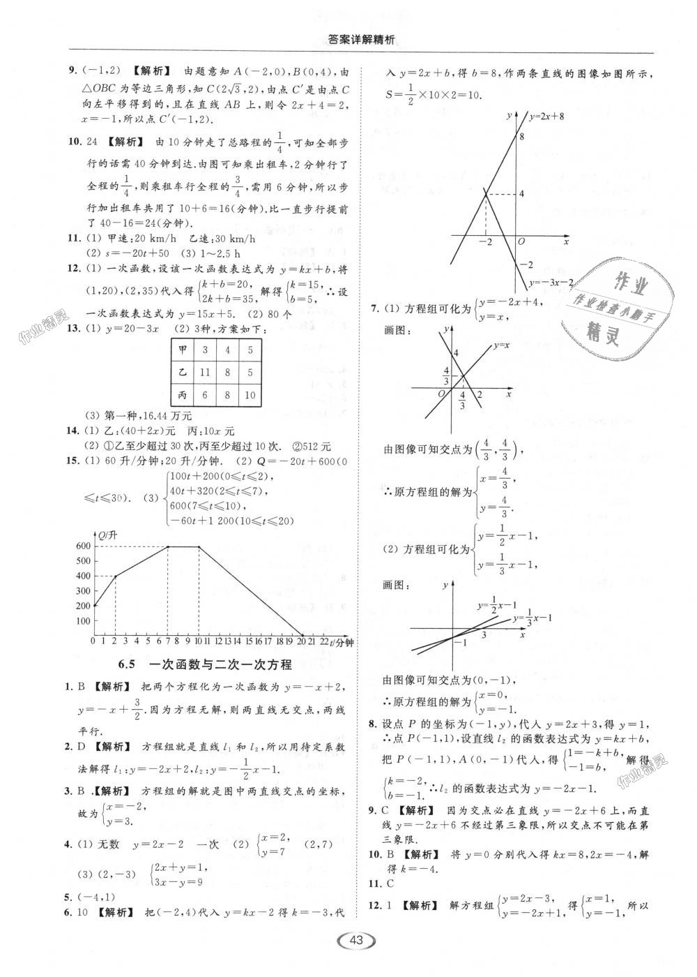 2018年亮點(diǎn)給力提優(yōu)課時(shí)作業(yè)本八年級(jí)數(shù)學(xué)上冊(cè)江蘇版 第43頁(yè)