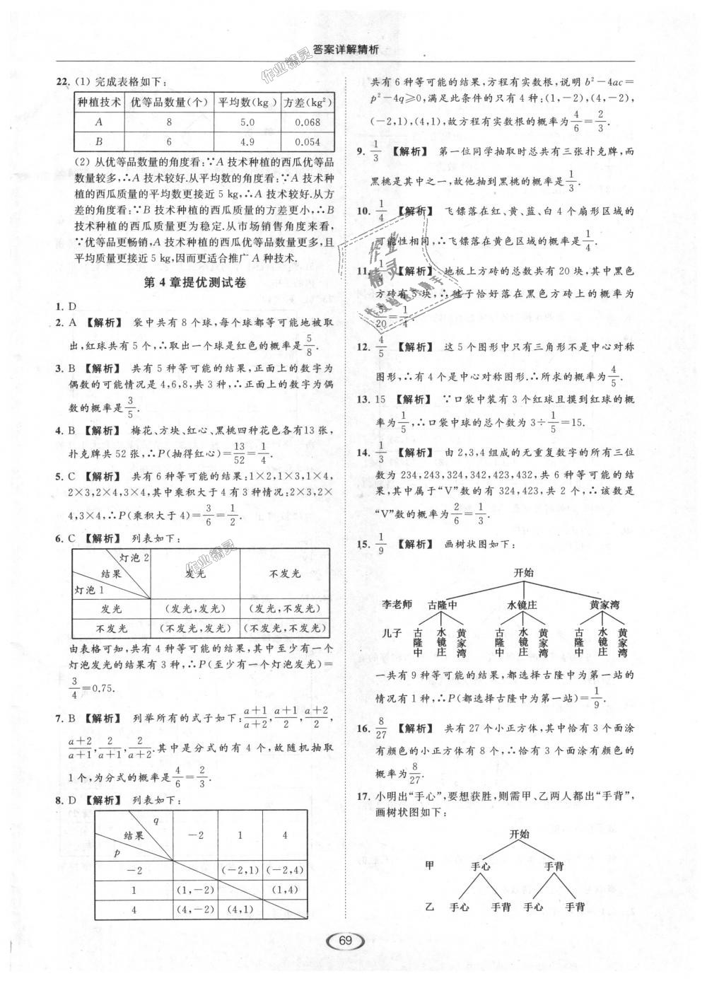 2018年亮點給力提優(yōu)課時作業(yè)本九年級數(shù)學(xué)上冊江蘇版 第69頁