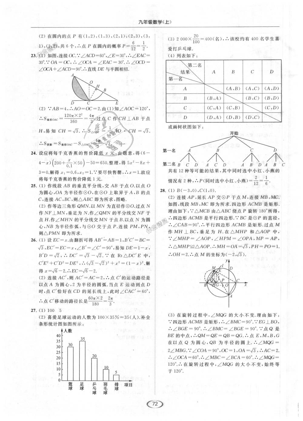 2018年亮点给力提优课时作业本九年级数学上册江苏版 第72页