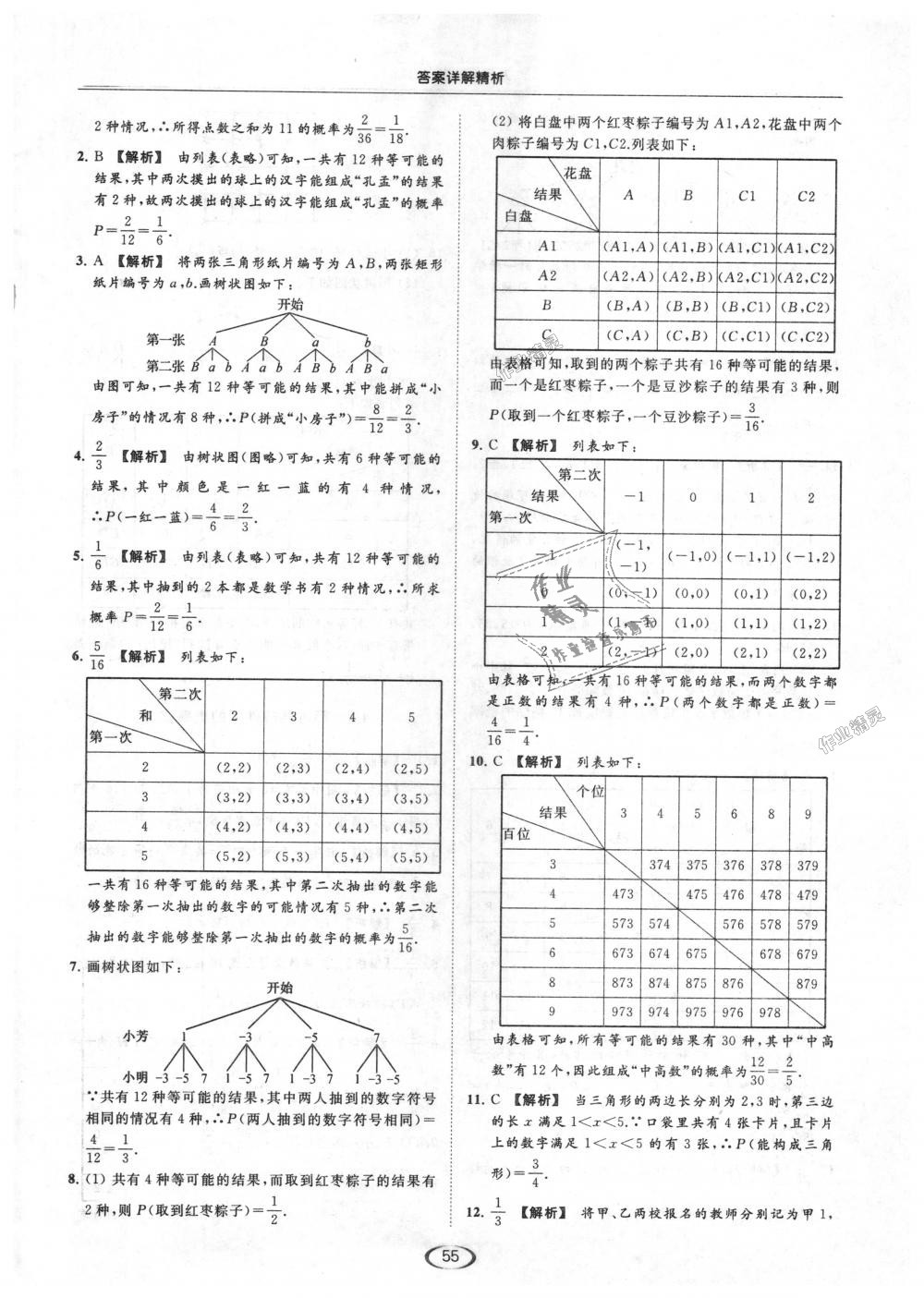 2018年亮點給力提優(yōu)課時作業(yè)本九年級數(shù)學(xué)上冊江蘇版 第55頁