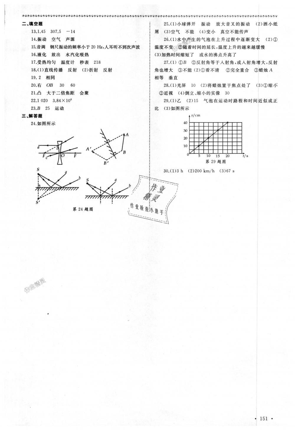 2018年為了燦爛的明天同步訓(xùn)練與拓展八年級(jí)物理上冊(cè)蘇科版 第13頁