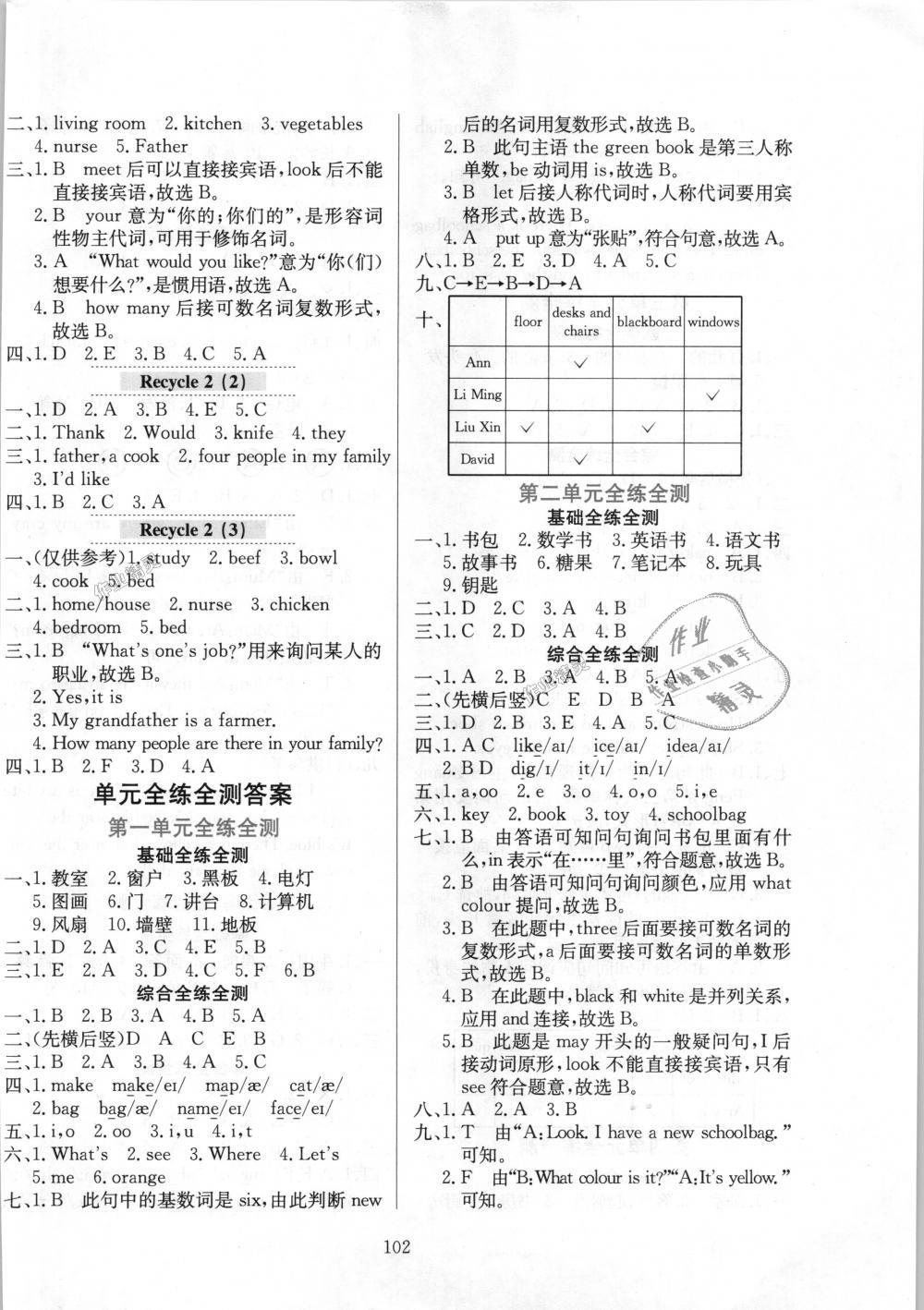 2018年小学教材全练四年级英语上册人教PEP版 第10页