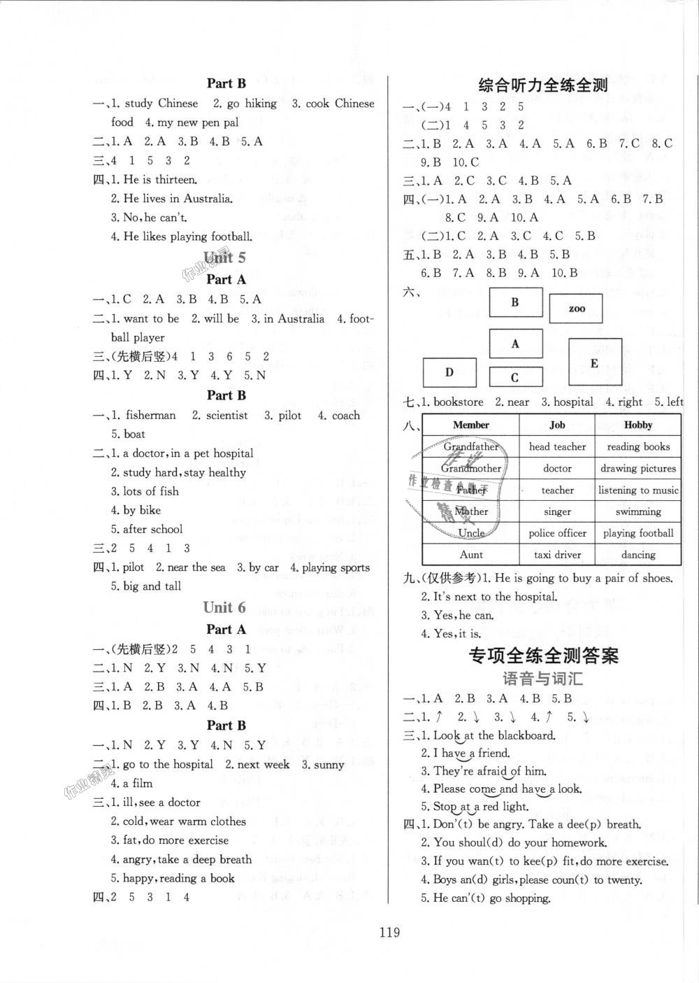 2018年小學教材全練六年級英語上冊人教PEP版 第19頁