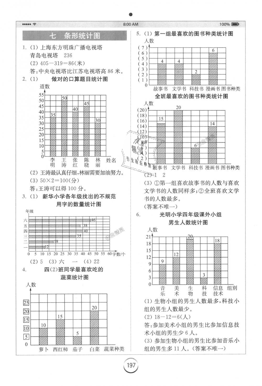 2018年全易通小學(xué)數(shù)學(xué)四年級上冊人教版 第12頁