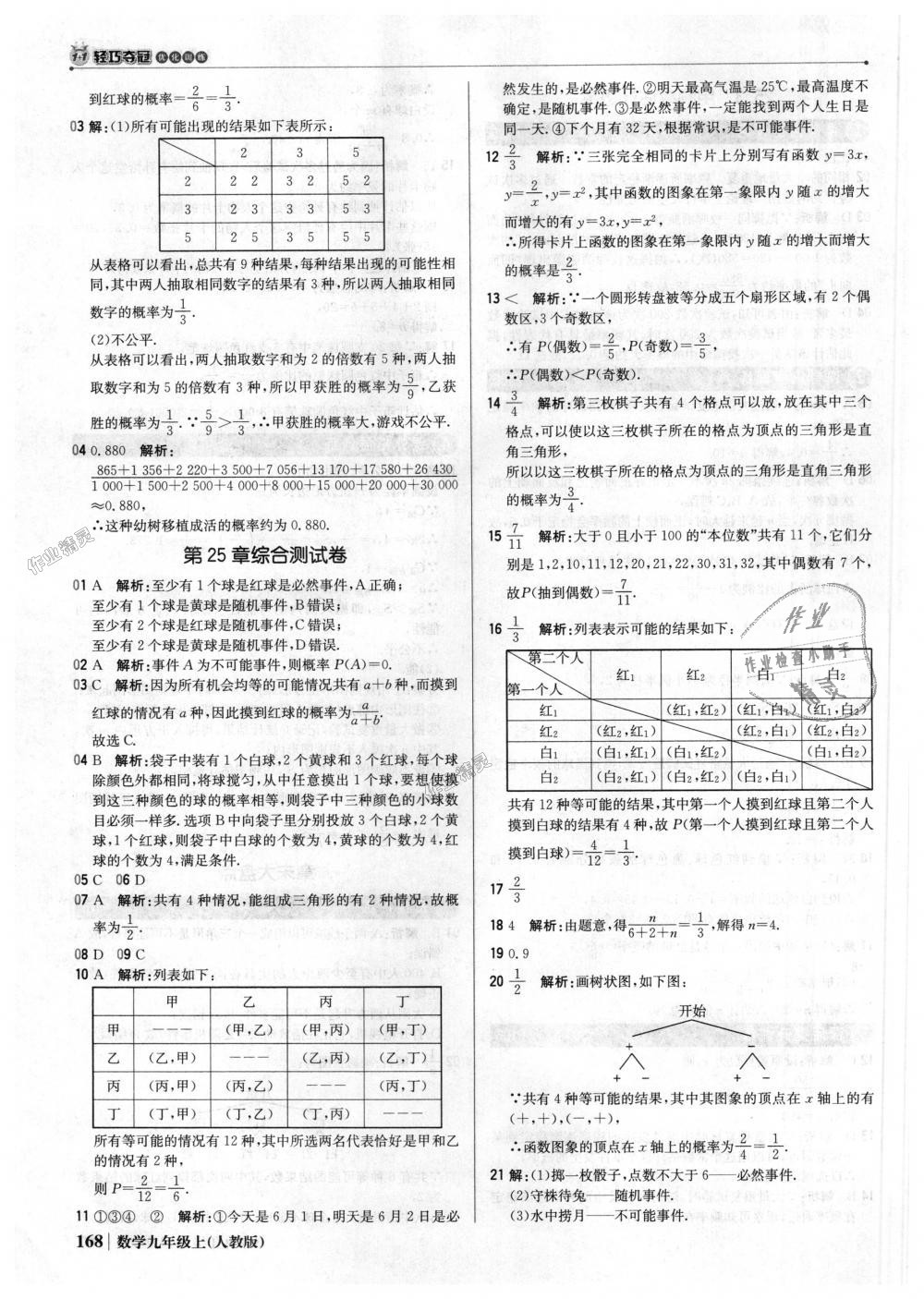 2018年1加1轻巧夺冠优化训练九年级数学上册人教版银版 第49页