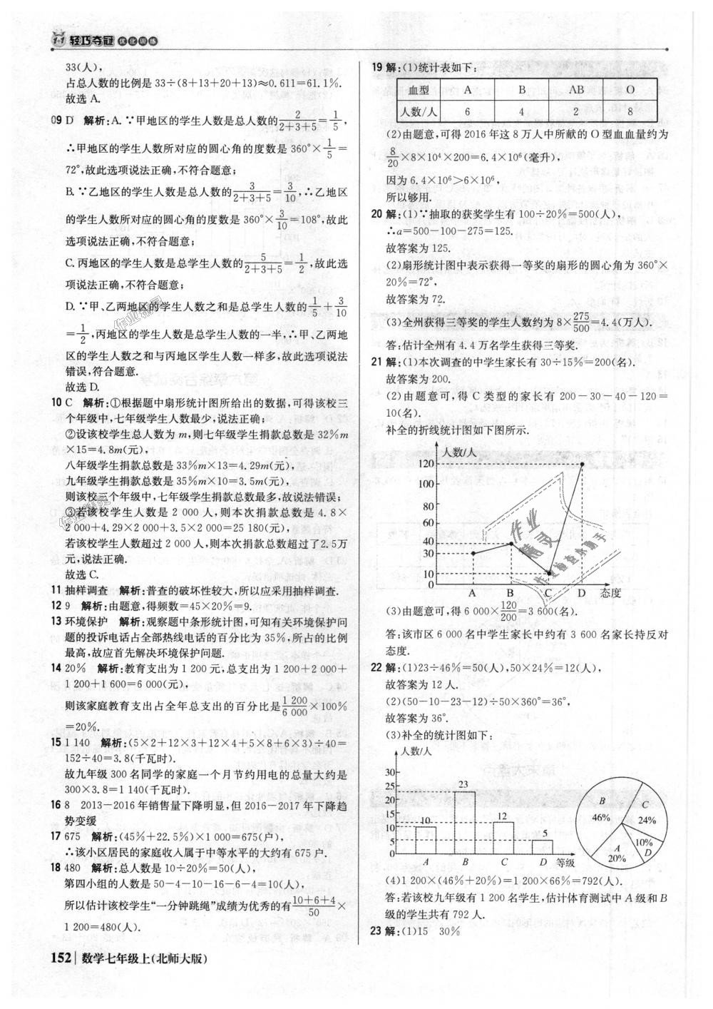 2018年1加1輕巧奪冠優(yōu)化訓(xùn)練七年級(jí)數(shù)學(xué)上冊(cè)北師大版銀版 第33頁