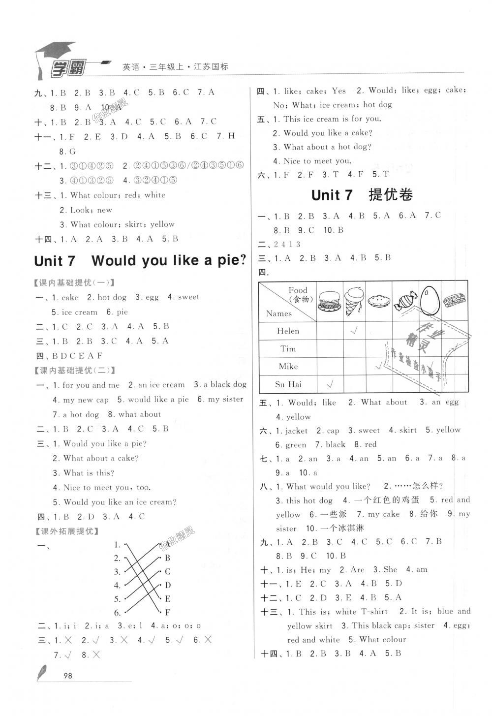 2018年經(jīng)綸學(xué)典學(xué)霸三年級(jí)英語(yǔ)上冊(cè)江蘇版 第10頁(yè)