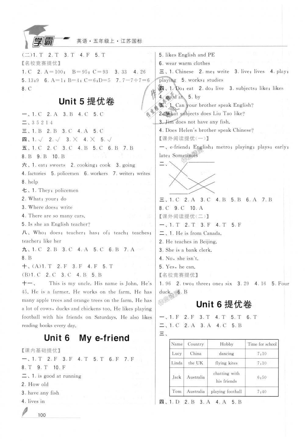 2018年經(jīng)綸學(xué)典學(xué)霸五年級(jí)英語(yǔ)上冊(cè)江蘇版 第8頁(yè)