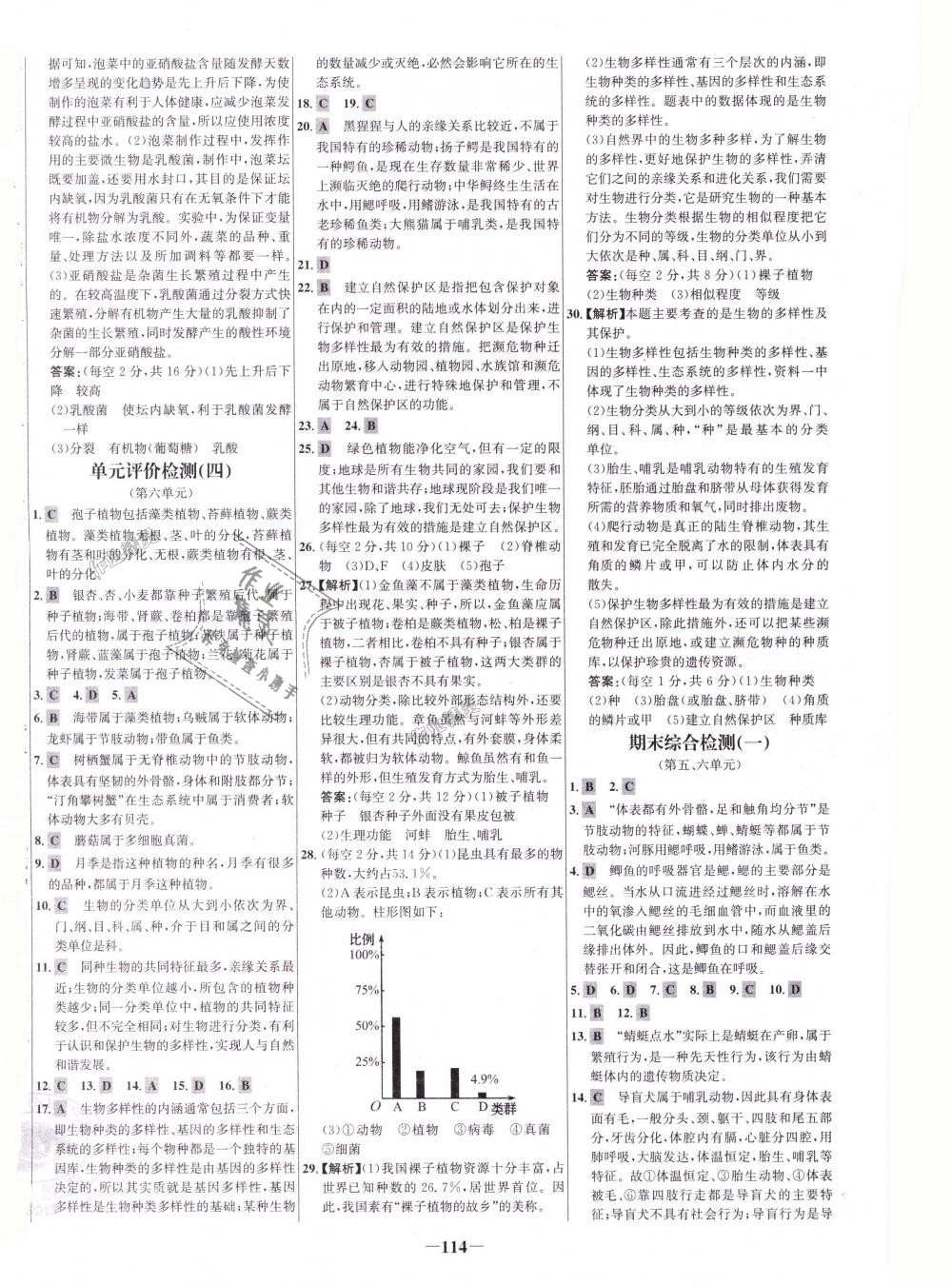 2018年世紀金榜百練百勝八年級生物上冊人教版 第14頁