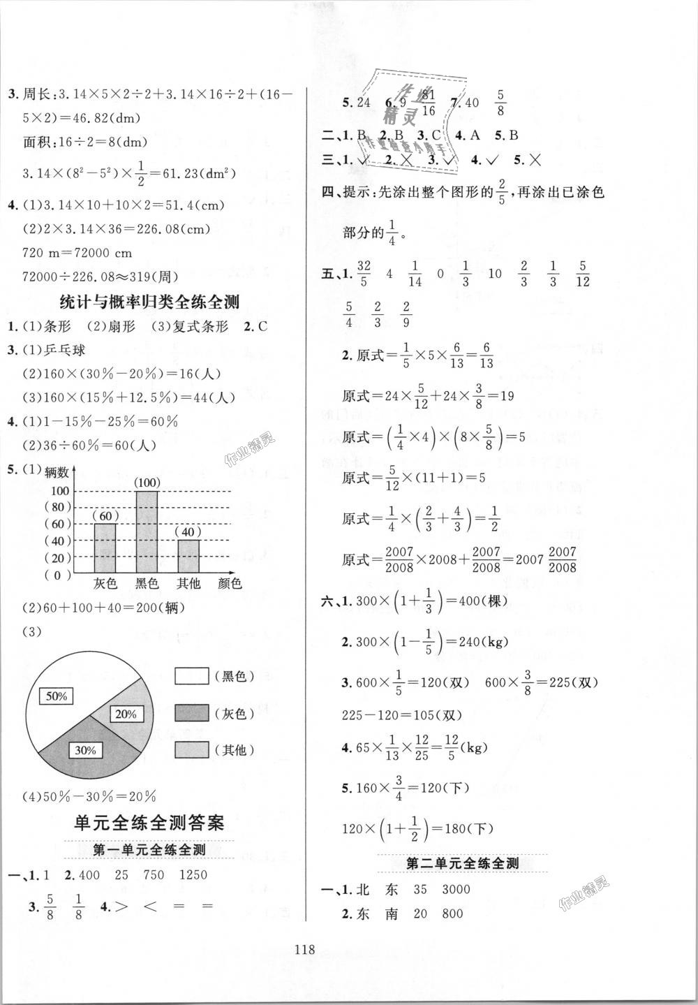 2018年小學(xué)教材全練六年級(jí)數(shù)學(xué)上冊(cè)人教版 第18頁(yè)