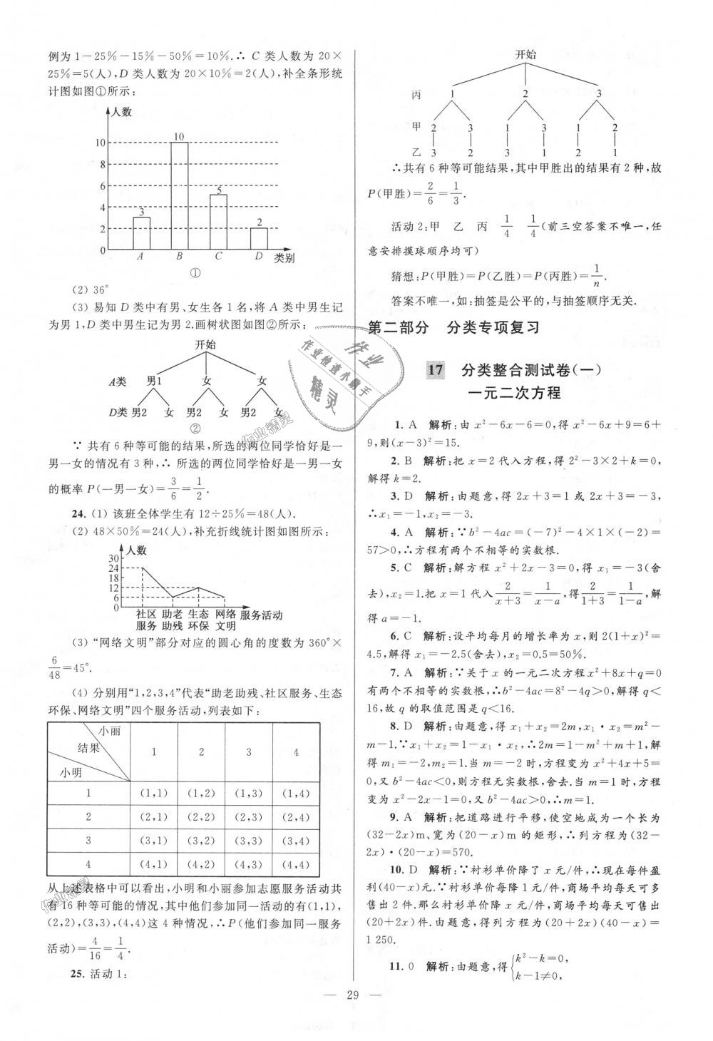 2018年亮點(diǎn)給力大試卷九年級數(shù)學(xué)上冊江蘇版 第29頁