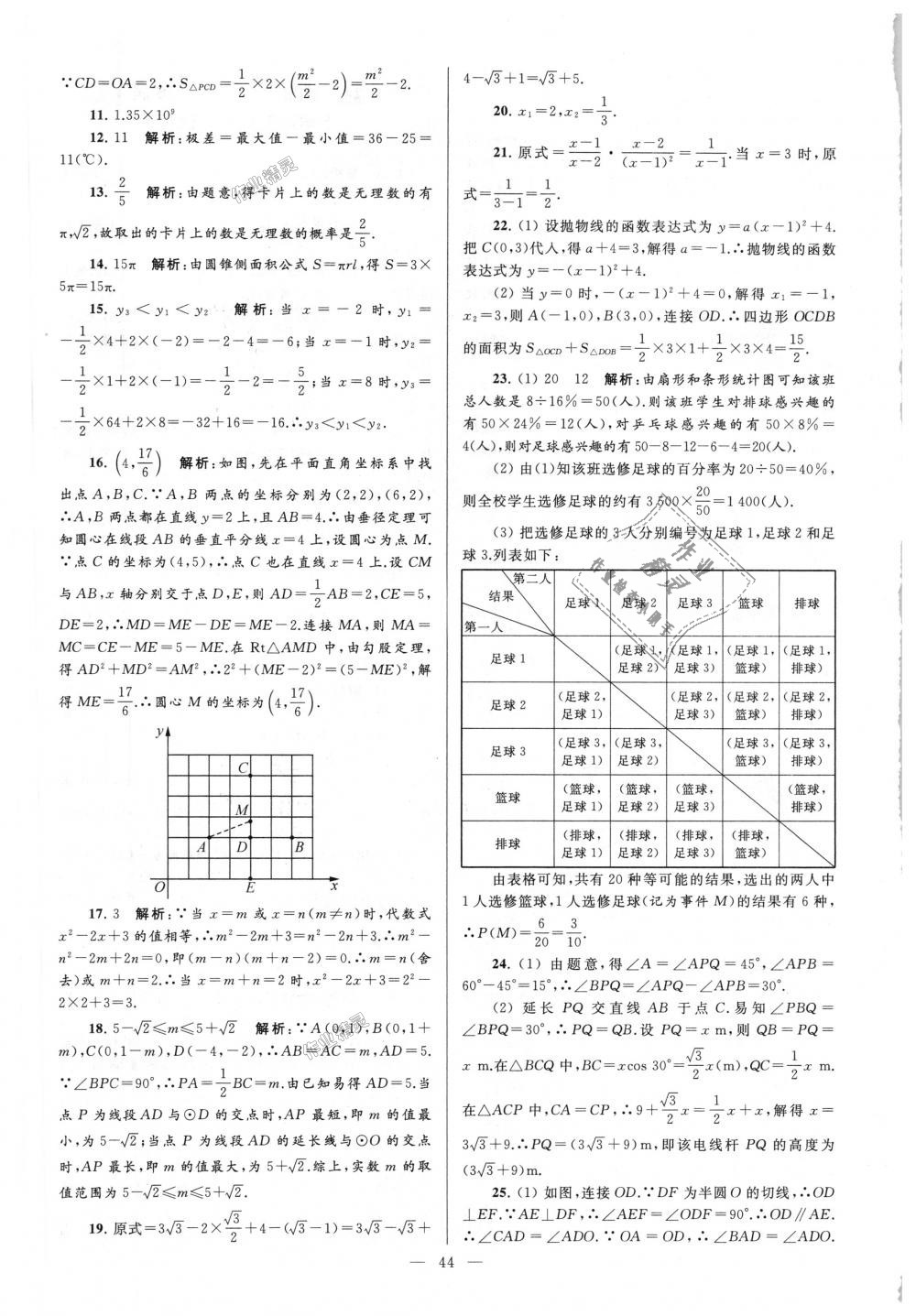 2018年亮點給力大試卷九年級數(shù)學(xué)上冊江蘇版 第44頁