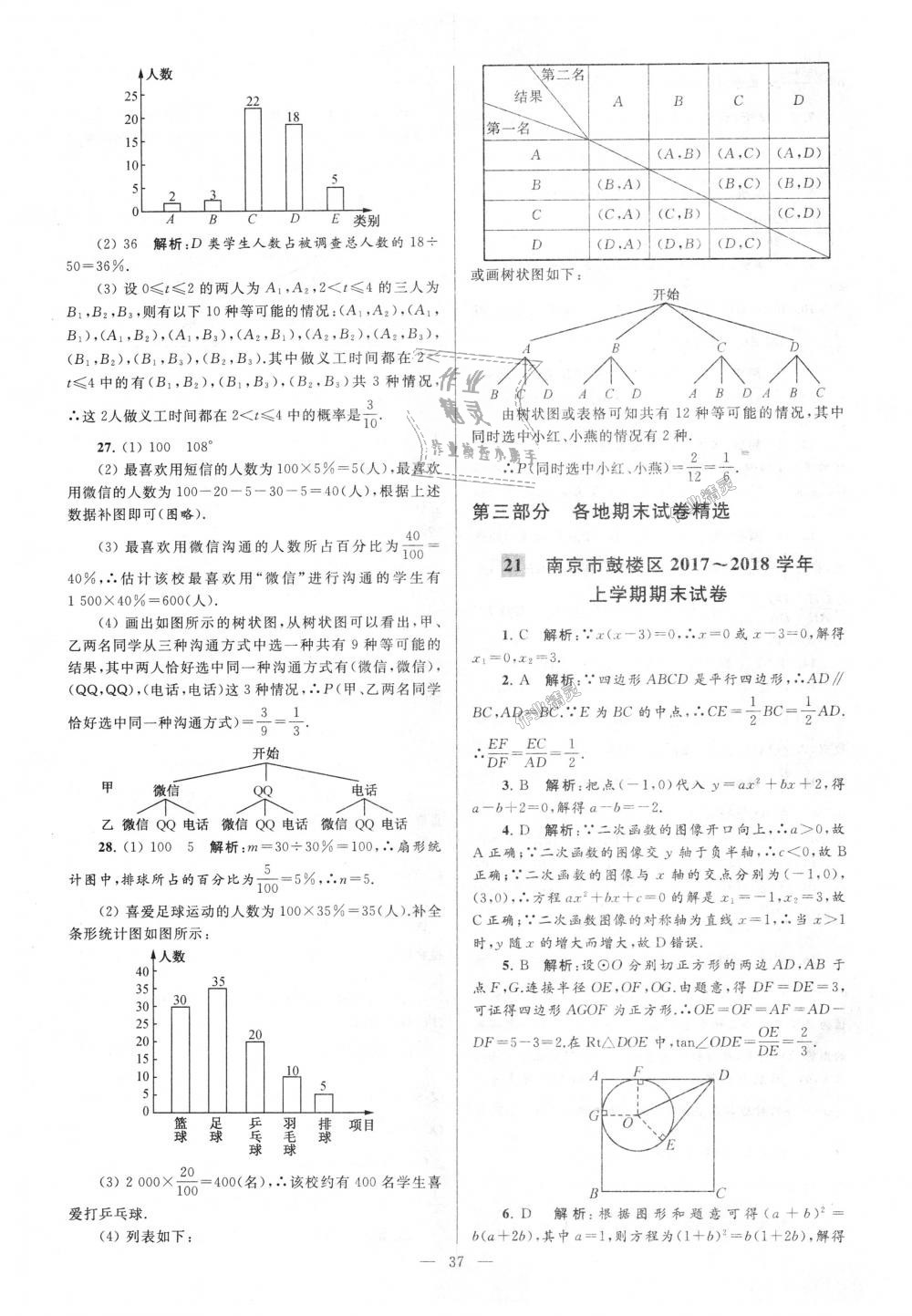 2018年亮點給力大試卷九年級數(shù)學(xué)上冊江蘇版 第37頁