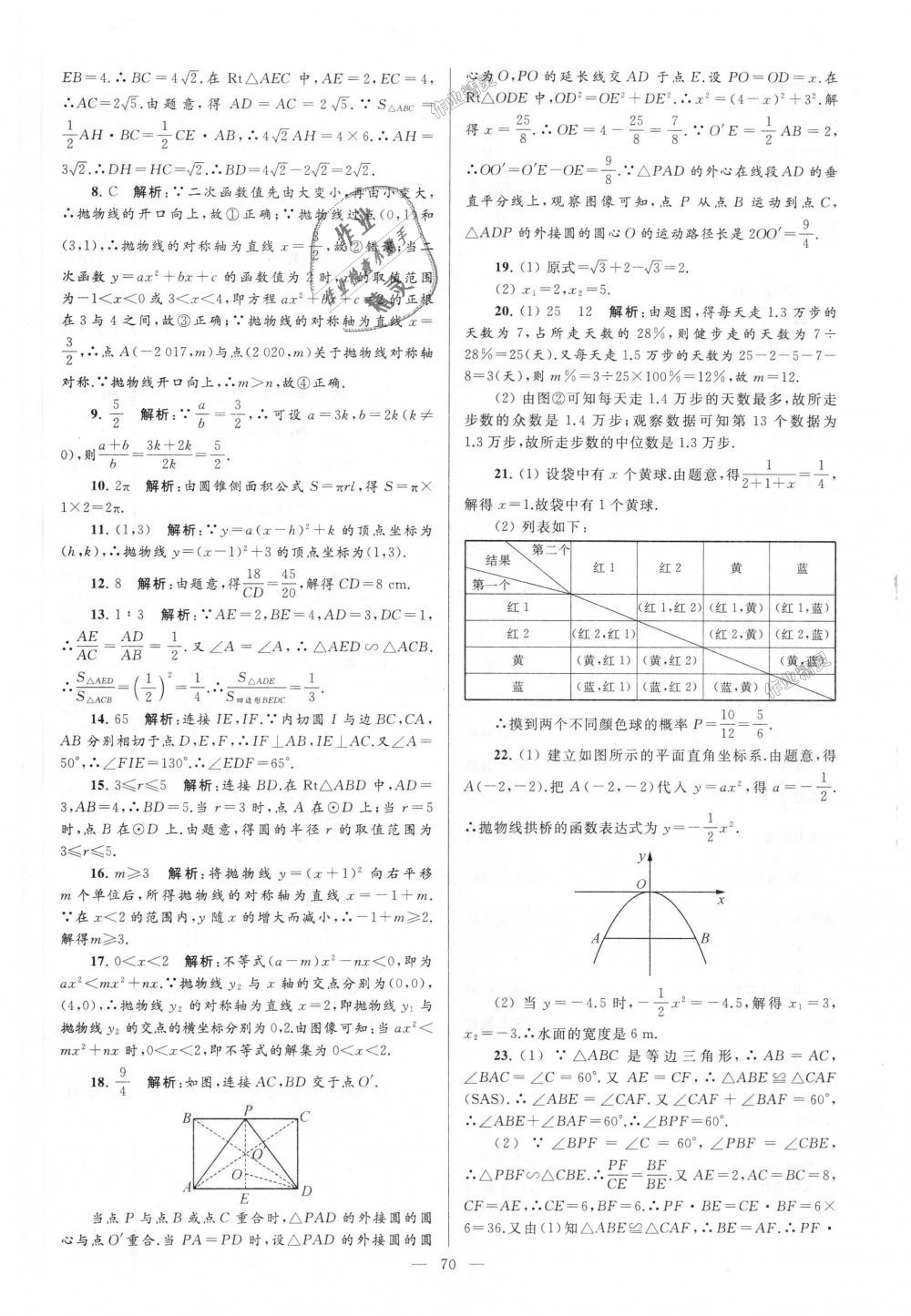 2018年亮點(diǎn)給力大試卷九年級(jí)數(shù)學(xué)上冊(cè)江蘇版 第70頁(yè)