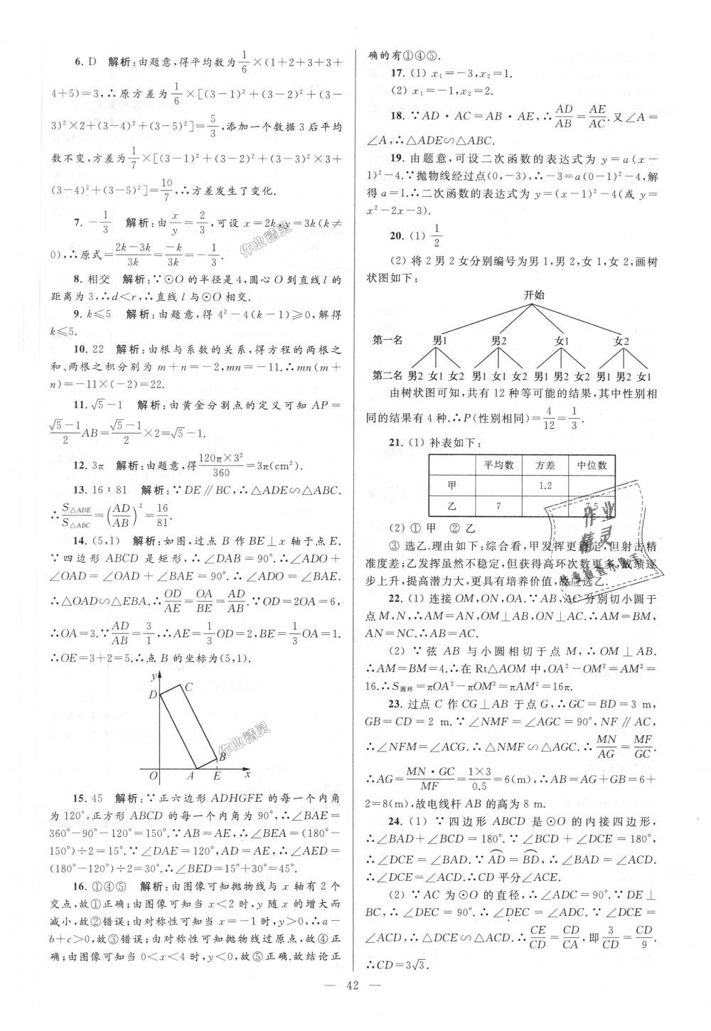 2018年亮點(diǎn)給力大試卷九年級(jí)數(shù)學(xué)上冊江蘇版 第42頁