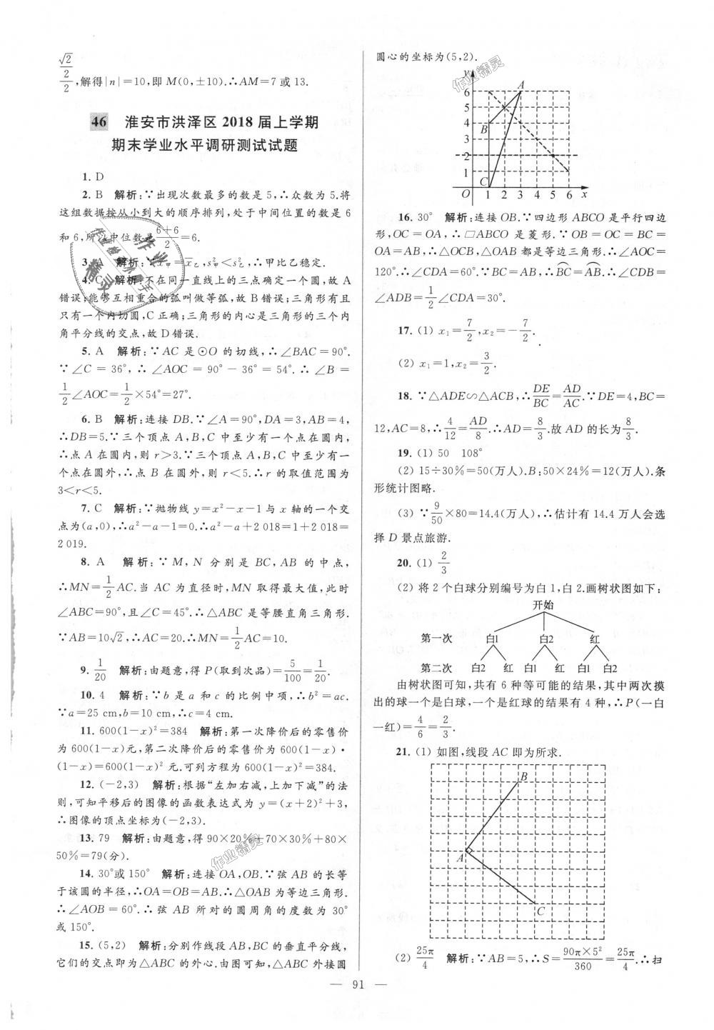 2018年亮點(diǎn)給力大試卷九年級(jí)數(shù)學(xué)上冊(cè)江蘇版 第91頁