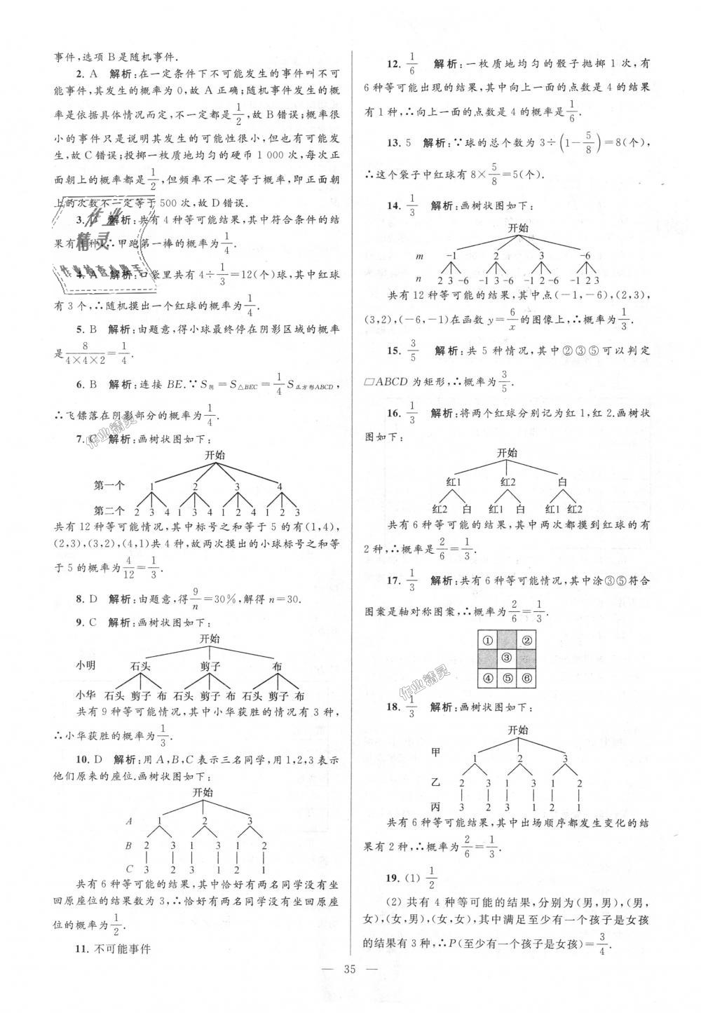 2018年亮點(diǎn)給力大試卷九年級(jí)數(shù)學(xué)上冊(cè)江蘇版 第35頁(yè)