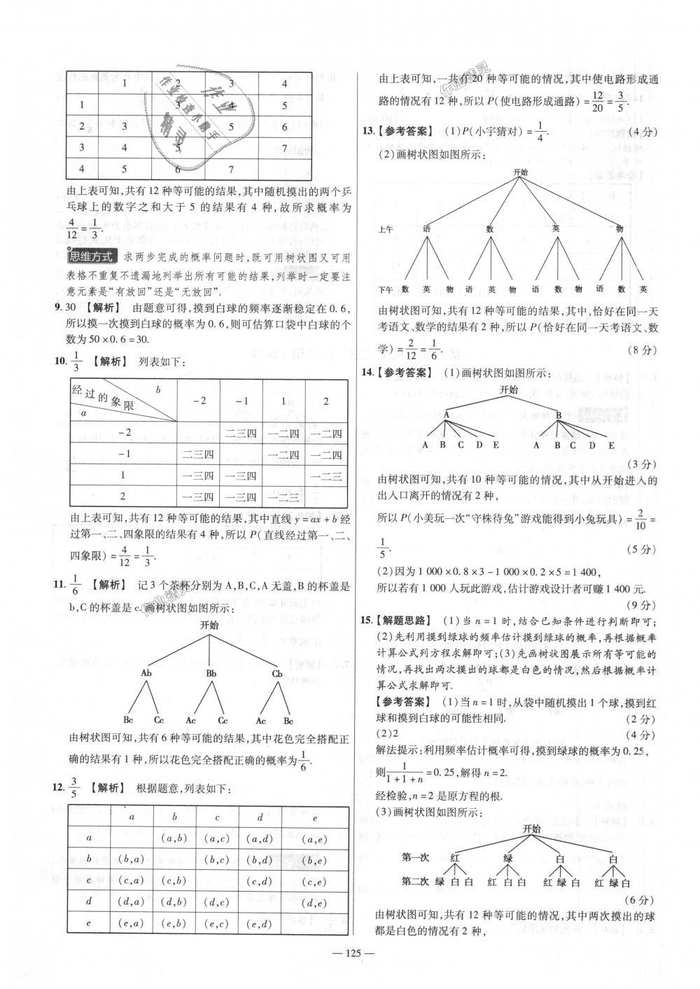 2018年金考卷活页题选九年级数学上册北师大版 第11页