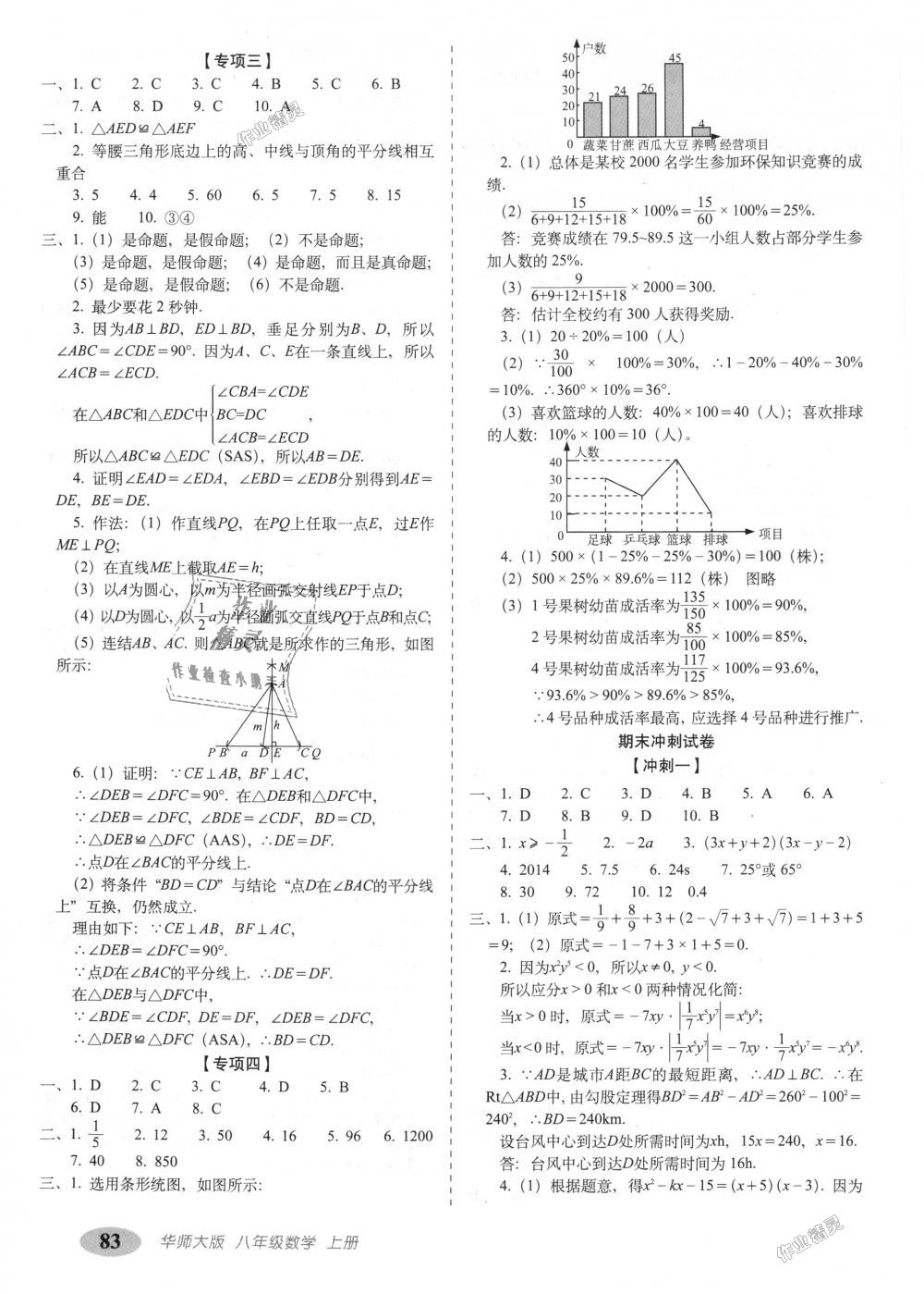 2018年聚能闖關(guān)期末復(fù)習(xí)沖刺卷八年級(jí)數(shù)學(xué)上冊(cè)華師大版 第7頁(yè)