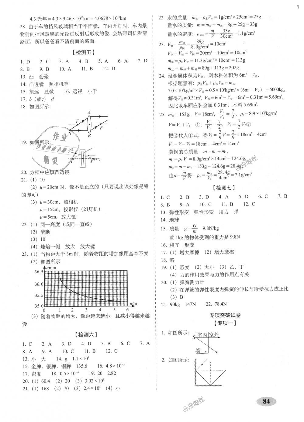 2018年聚能闖關(guān)期末復(fù)習(xí)沖刺卷八年級(jí)物理上冊(cè)滬科版 第4頁(yè)