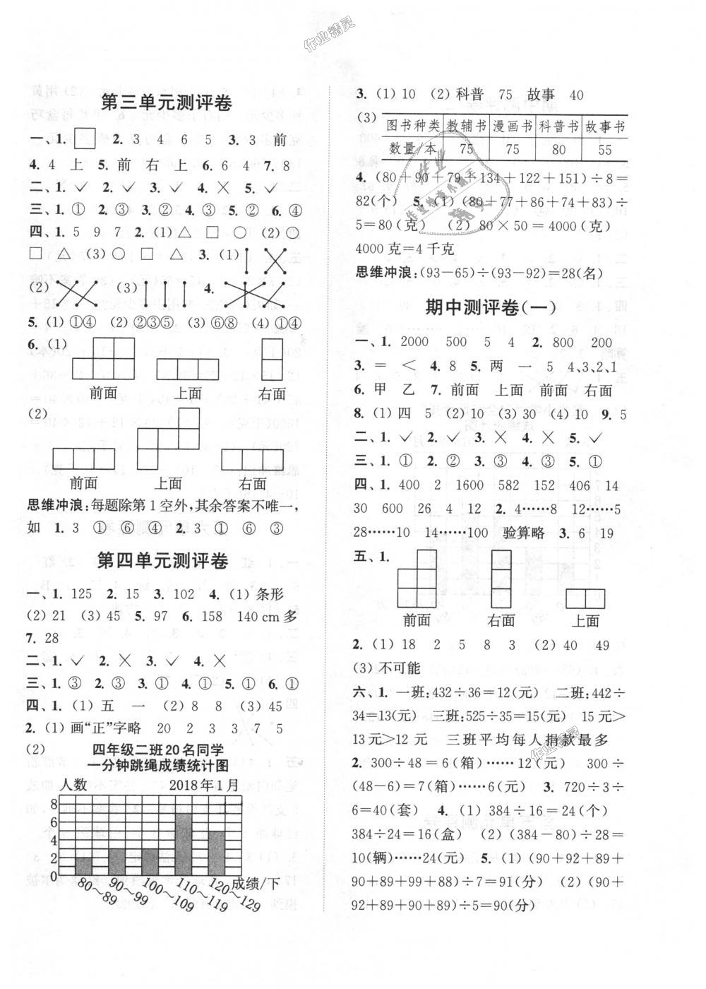 2018年通城學(xué)典小學(xué)全程測(cè)評(píng)卷四年級(jí)數(shù)學(xué)上冊(cè)蘇教版江蘇專用 第2頁(yè)