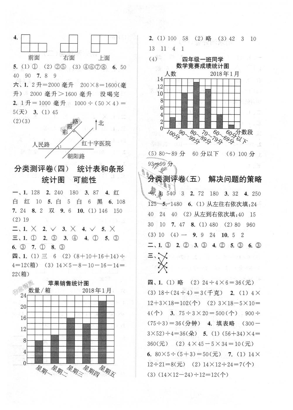 2018年通城學(xué)典小學(xué)全程測(cè)評(píng)卷四年級(jí)數(shù)學(xué)上冊(cè)蘇教版江蘇專用 第6頁(yè)