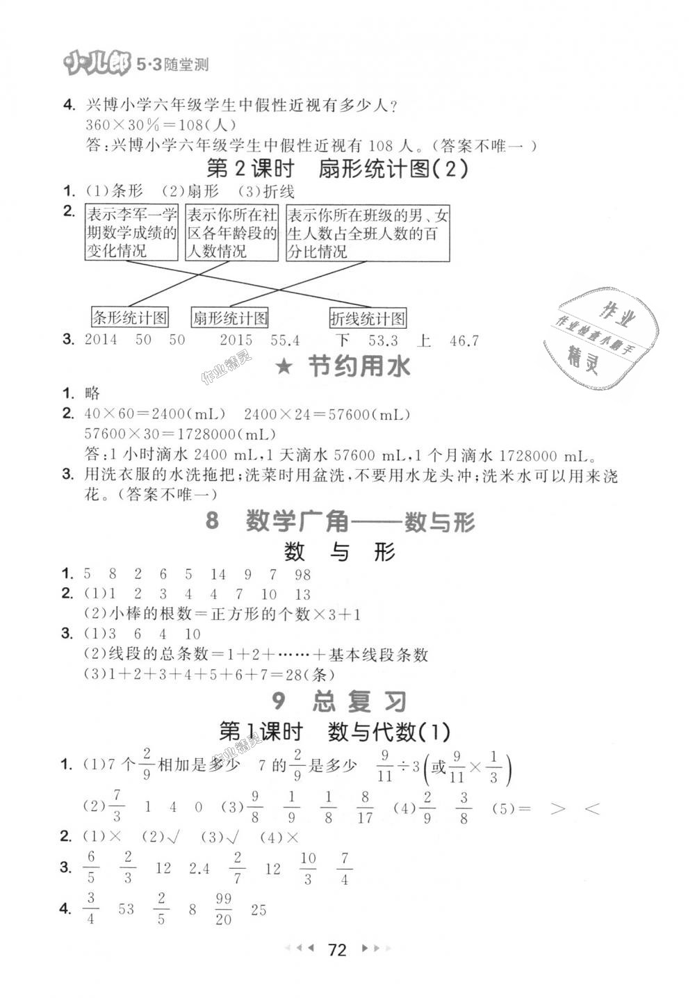 2018年53隨堂測(cè)小學(xué)數(shù)學(xué)六年級(jí)上冊(cè)人教版 第14頁