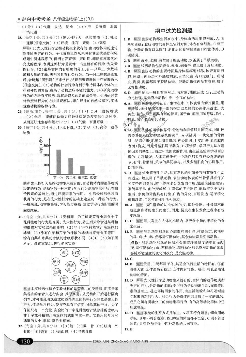 2018年走向中考考場(chǎng)八年級(jí)生物學(xué)上冊(cè)人教版 第12頁