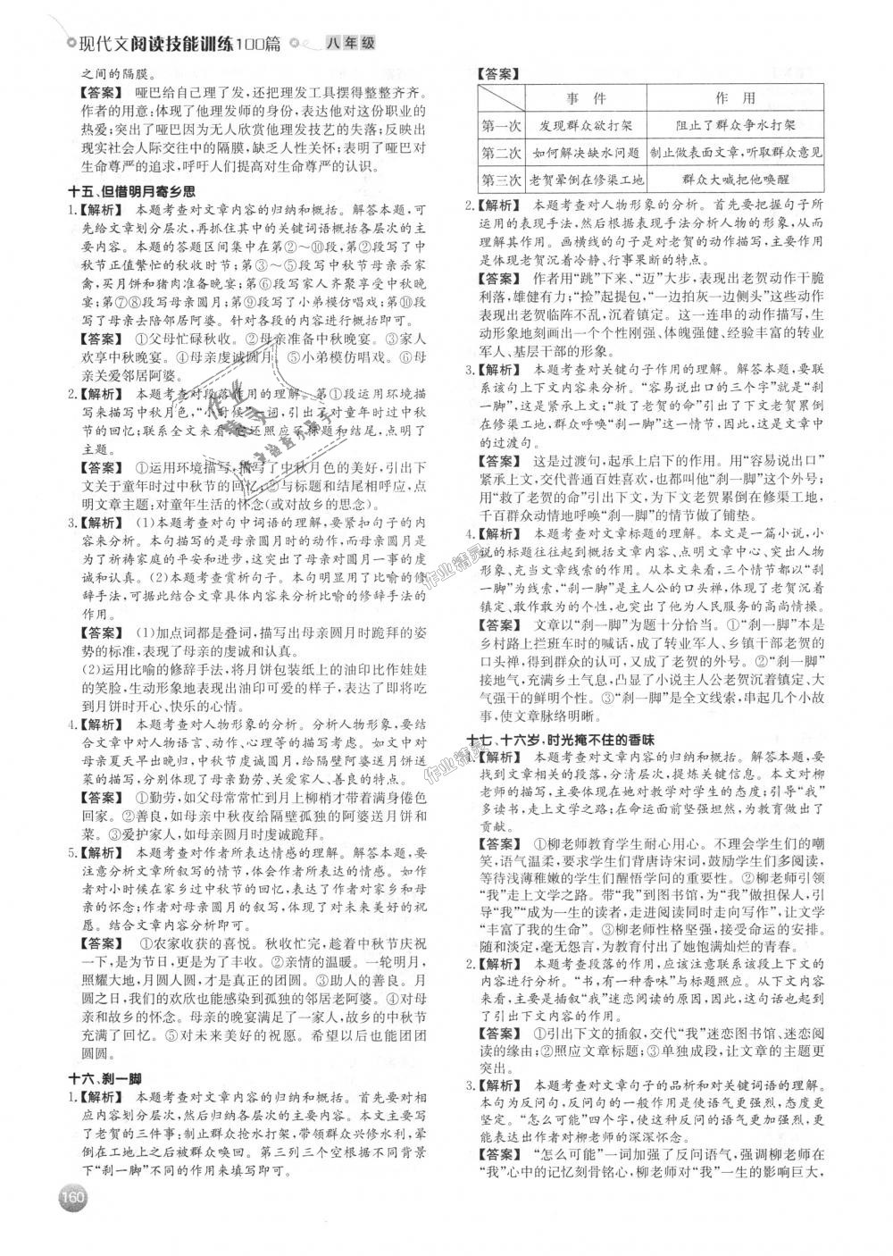 2018年一本現(xiàn)代文閱讀技能訓(xùn)練100篇八年級(jí)全一冊 第6頁