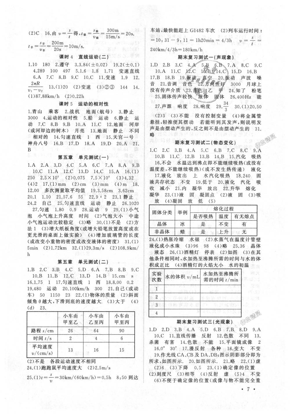 2018年高效精练八年级物理上册苏科版 第7页