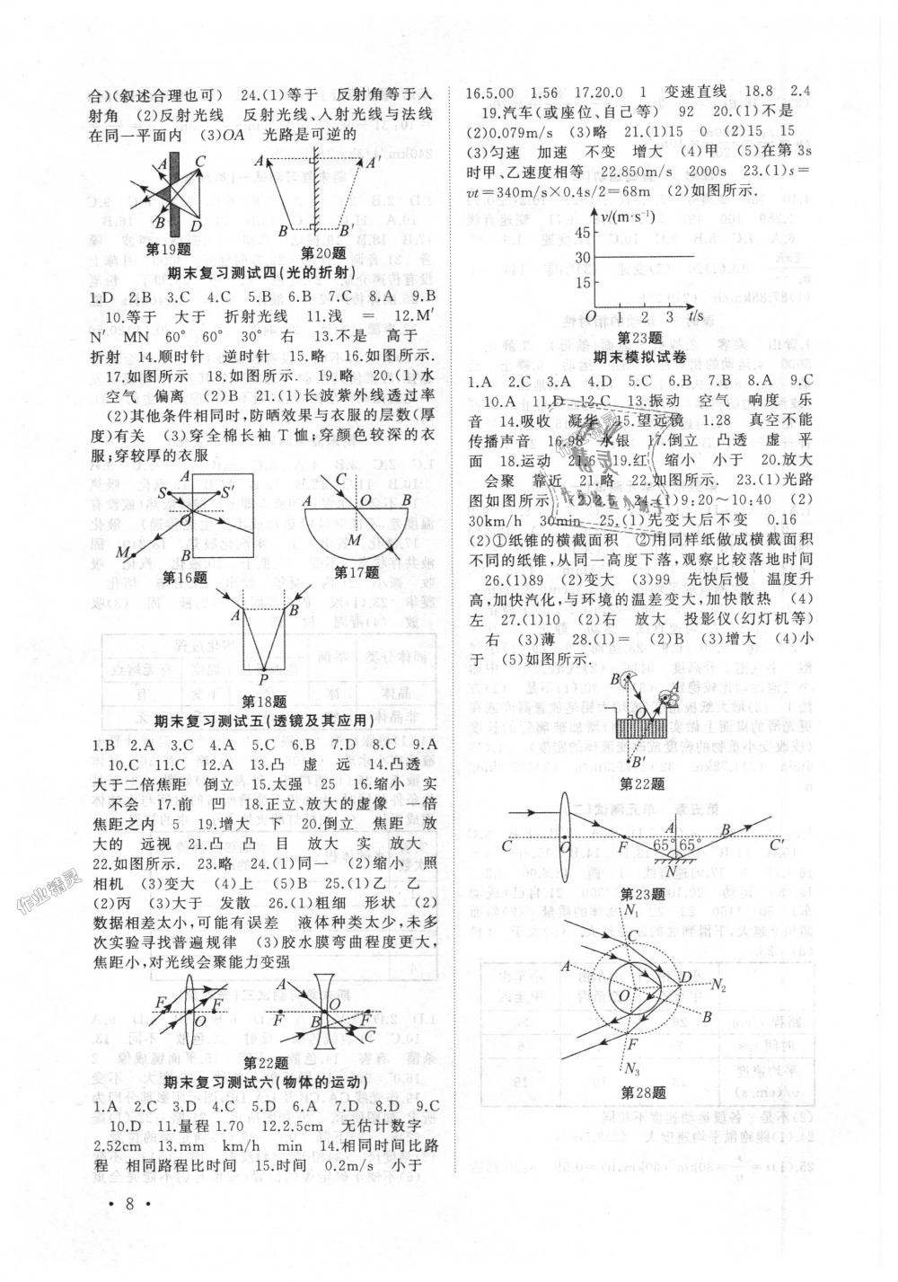 2018年高效精練八年級物理上冊蘇科版 第8頁