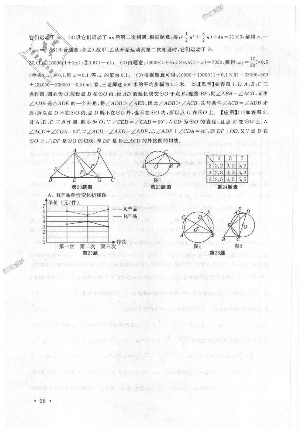 2018年高效精练九年级数学上册苏科版 第28页