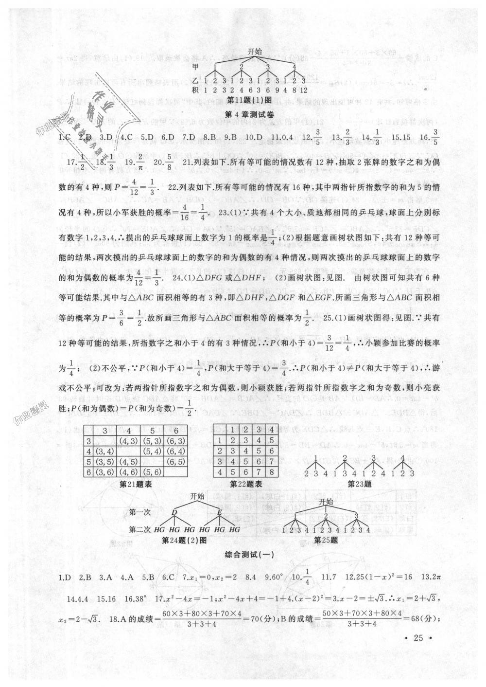 2018年高效精练九年级数学上册苏科版 第25页