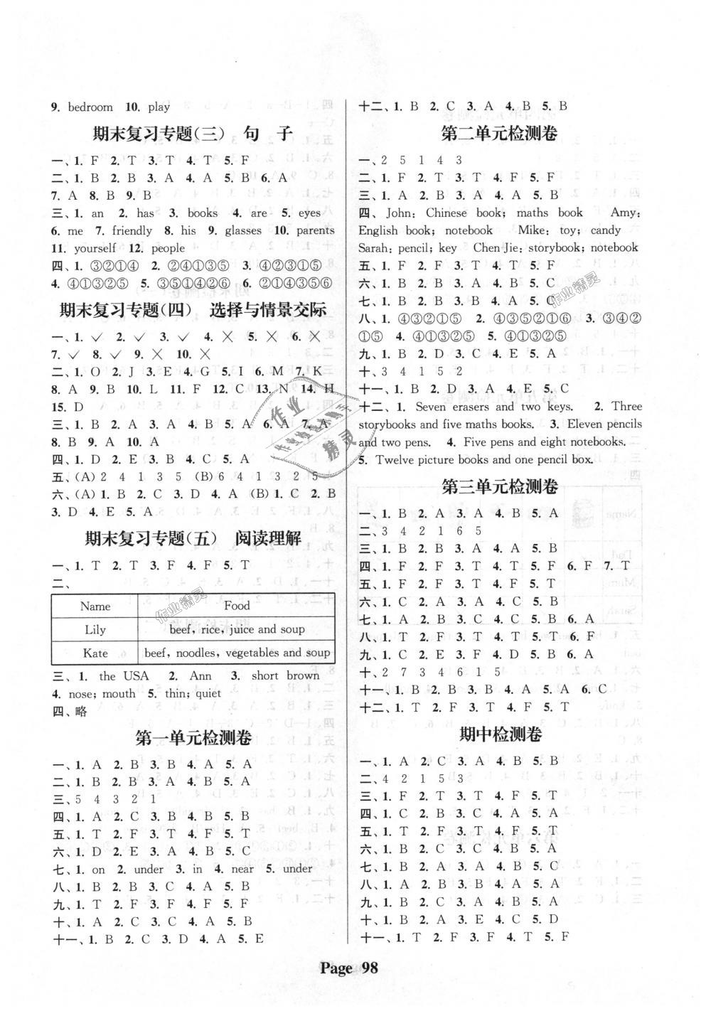 2018年通城學(xué)典課時(shí)新體驗(yàn)四年級(jí)英語(yǔ)上冊(cè)人教PEP版 第10頁(yè)