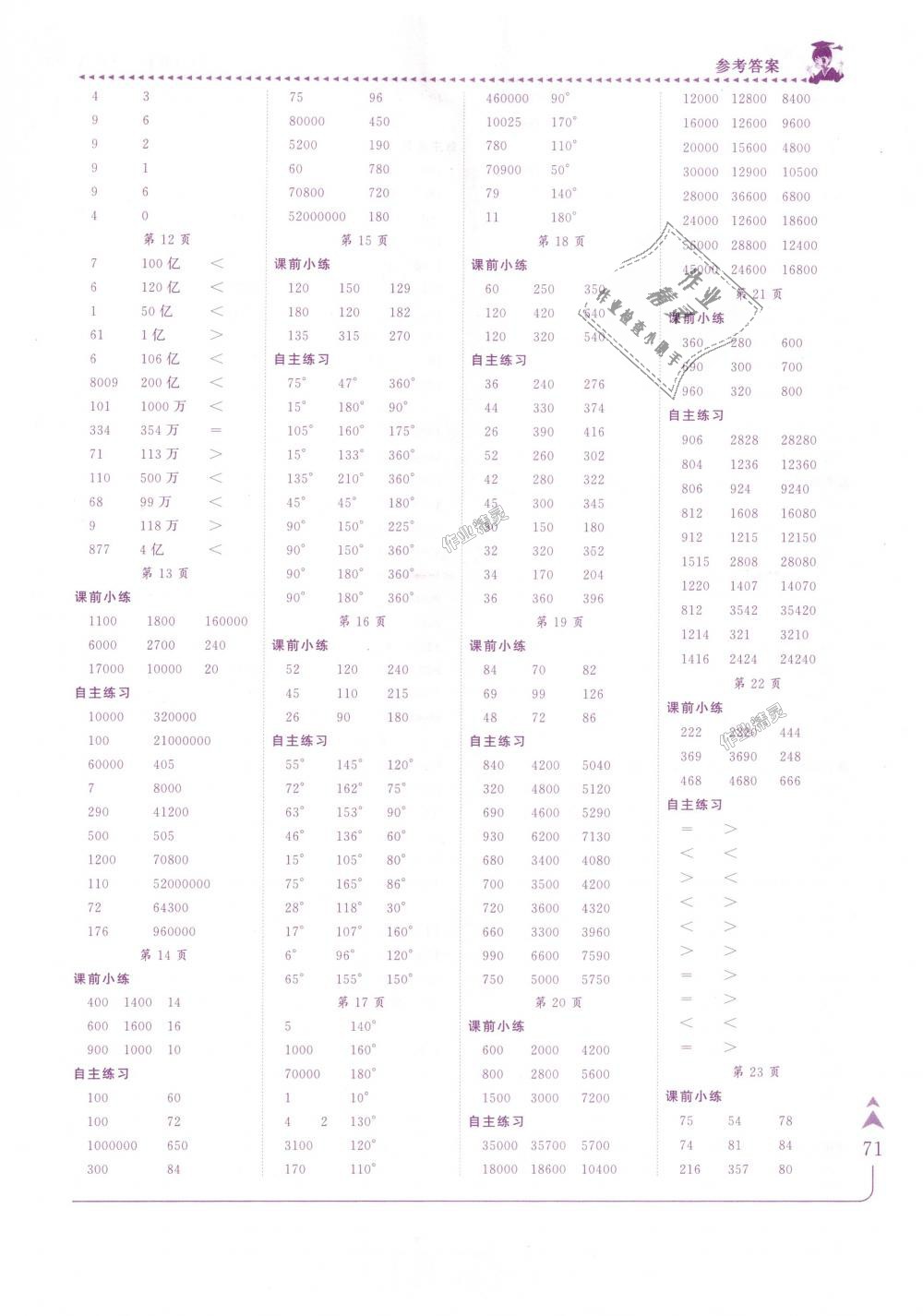 2018年黄冈小状元口算速算练习册四年级数学上册人教版 第2页