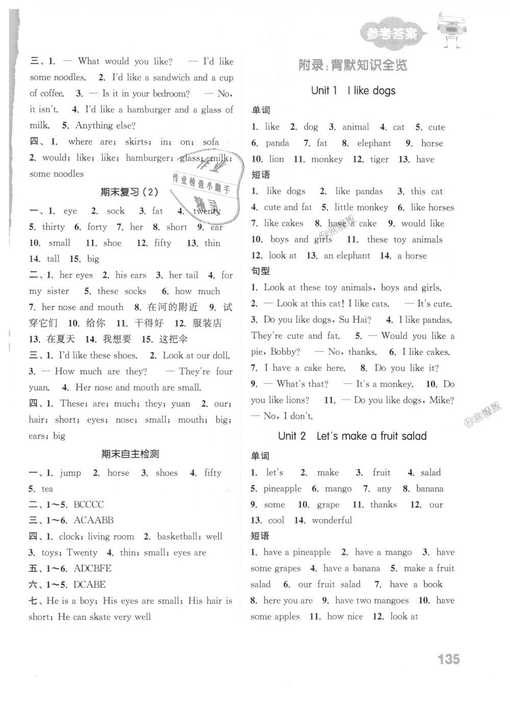 2018年通城學(xué)典小學(xué)英語(yǔ)默寫(xiě)能手四年級(jí)上冊(cè)譯林版 第13頁(yè)