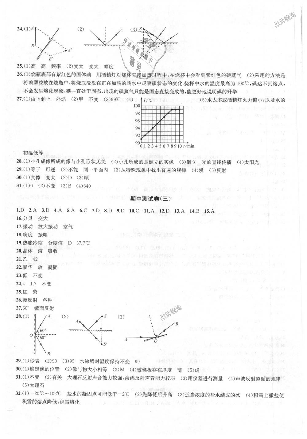 2018年金鑰匙沖刺名校大試卷八年級物理上冊江蘇版 第4頁