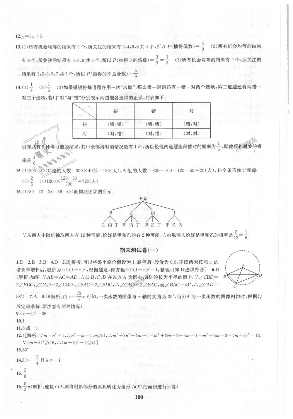 2018年金鑰匙沖刺名校大試卷九年級數(shù)學(xué)上冊江蘇版 第12頁