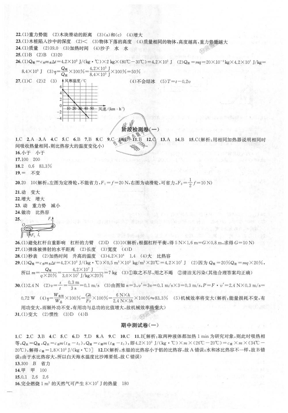 2018年金鑰匙沖刺名校大試卷九年級物理上冊江蘇版 第2頁