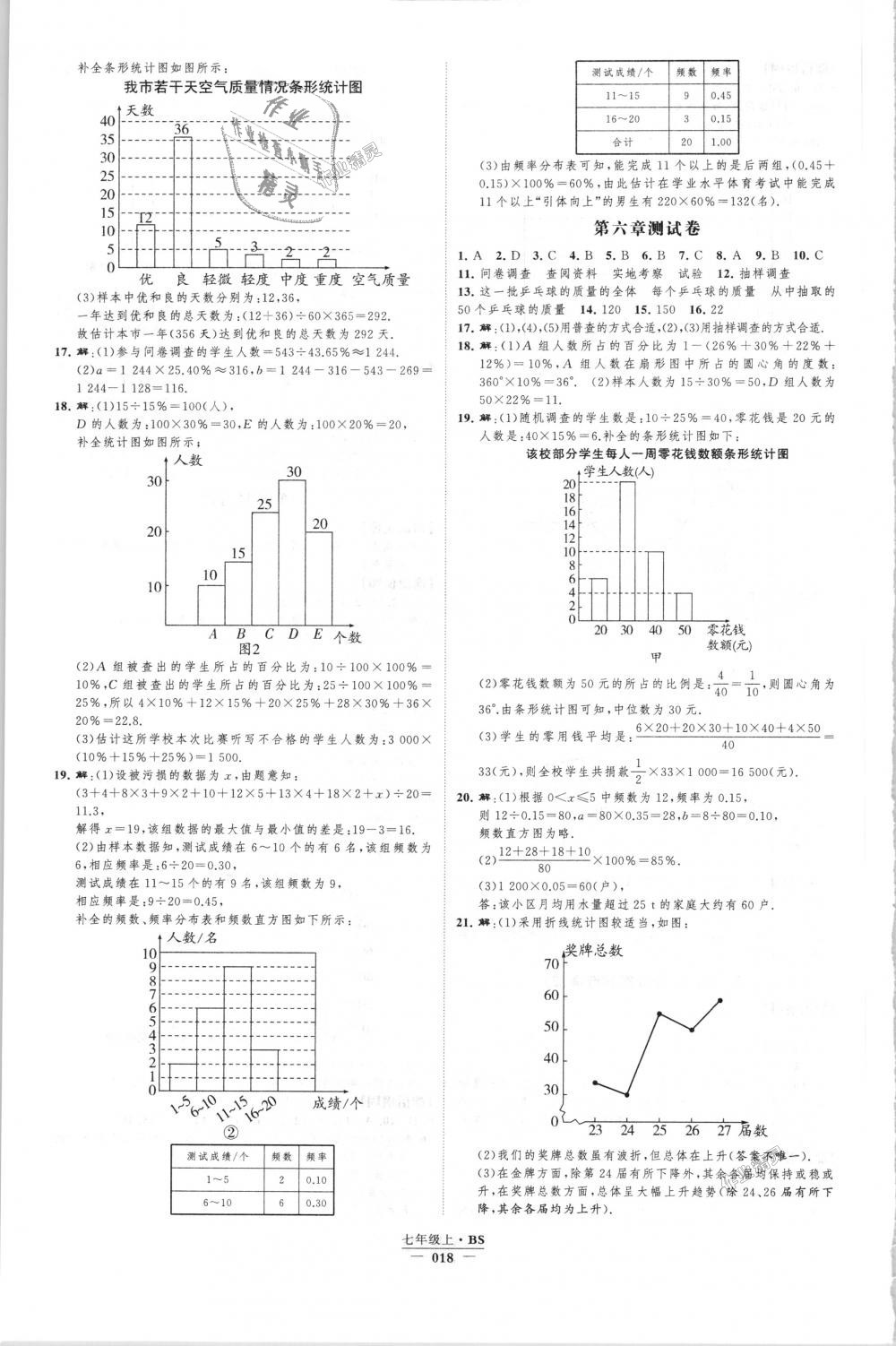 2018年经纶学典新课时作业七年级数学上册北师大版 第18页