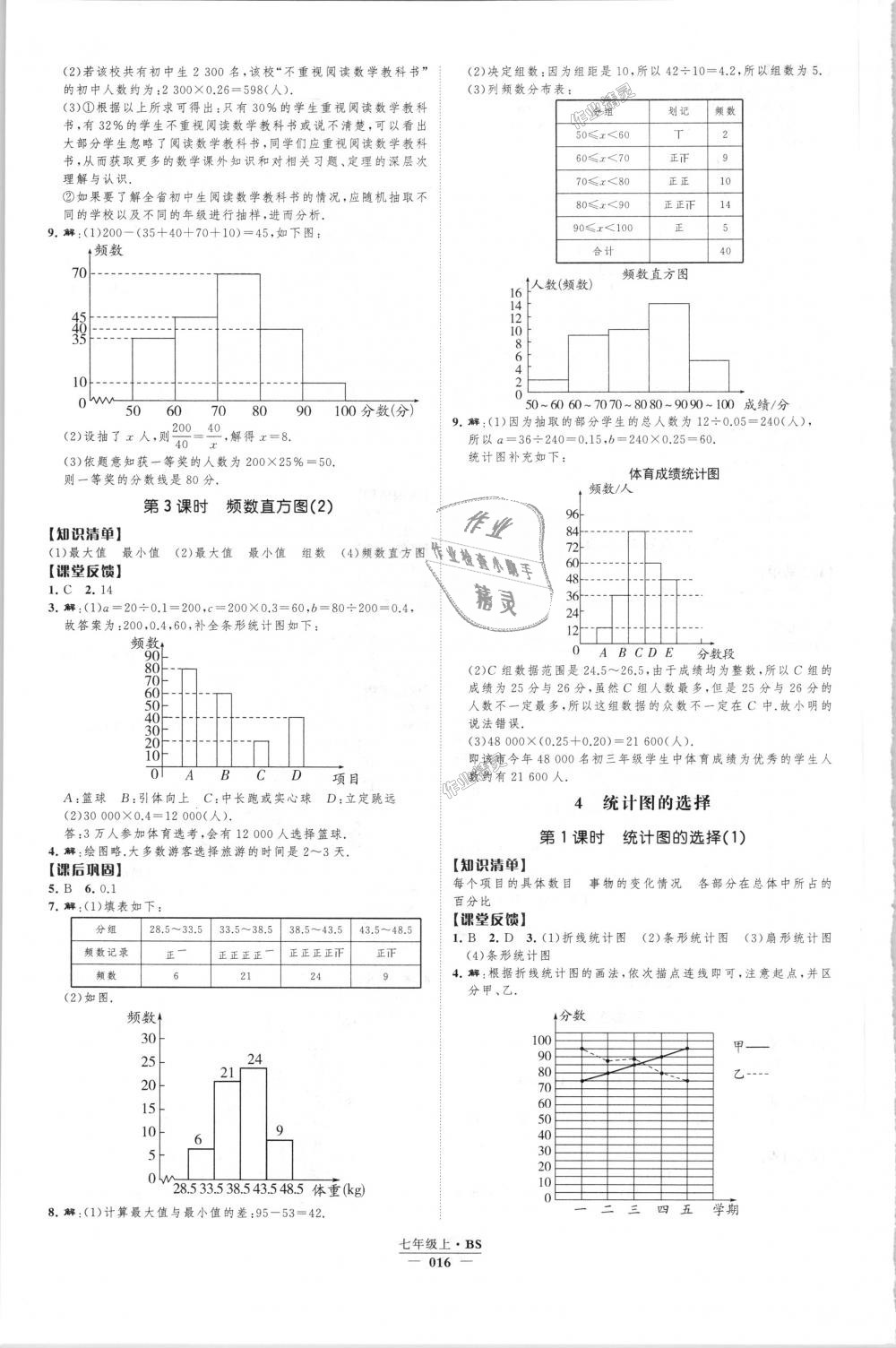 2018年经纶学典新课时作业七年级数学上册北师大版 第16页