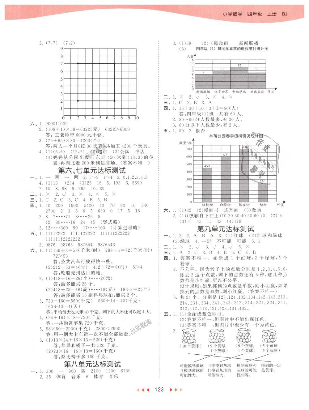 2018年53天天练小学数学四年级上册北京版 第15页