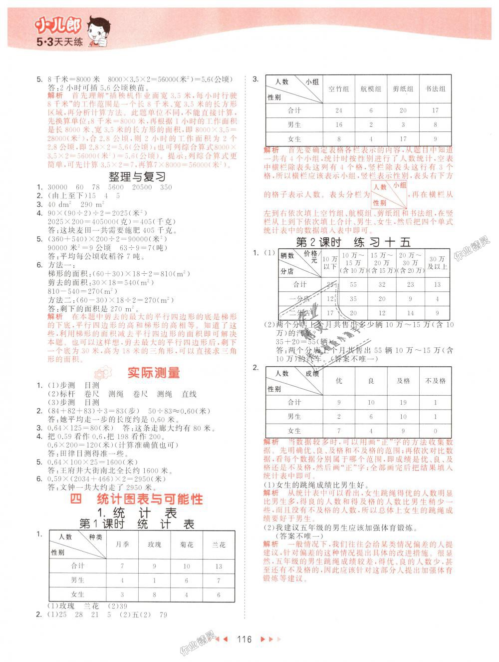 2018年53天天練小學(xué)數(shù)學(xué)五年級(jí)上冊(cè)北京版 第8頁(yè)