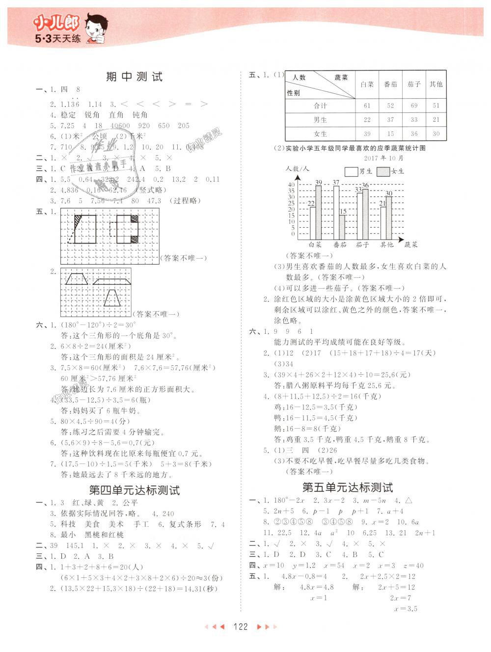 2018年53天天練小學(xué)數(shù)學(xué)五年級(jí)上冊(cè)北京版 第14頁