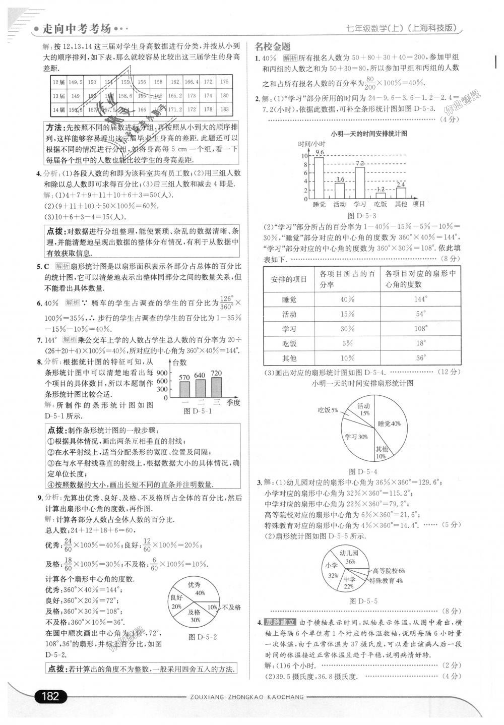 2018年走向中考考場七年級數(shù)學(xué)上冊上?？萍及?nbsp;第40頁