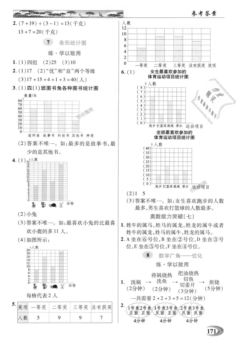 2018年引探练创英才教程四年级数学上册人教版 第9页