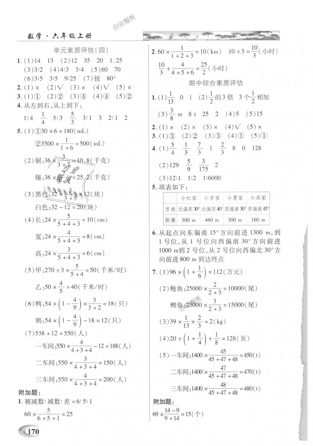 2018年引探練創(chuàng)英才教程六年級數(shù)學(xué)上冊人教版 第6頁