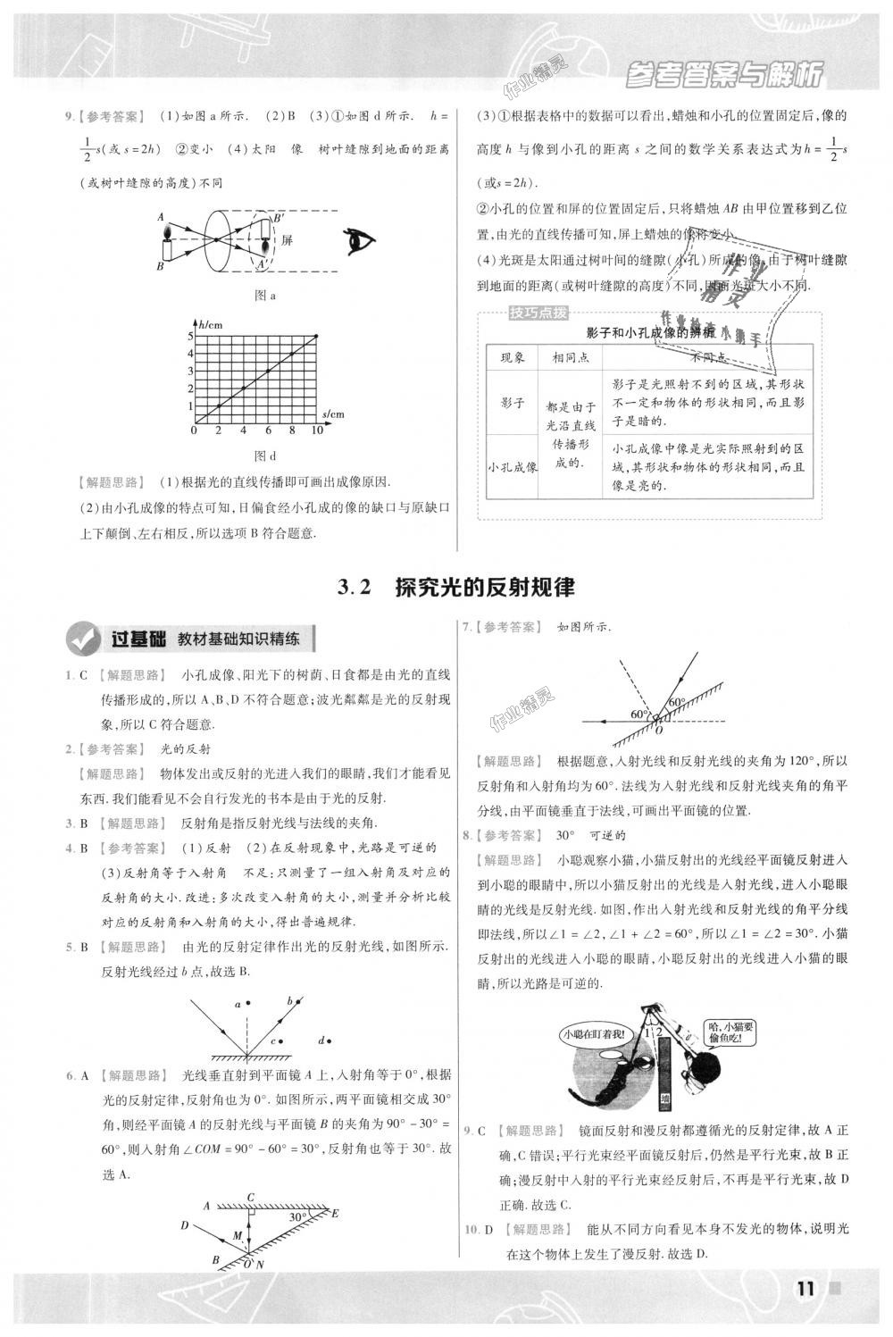 2018年一遍過(guò)初中物理八年級(jí)上冊(cè)滬粵版 第11頁(yè)