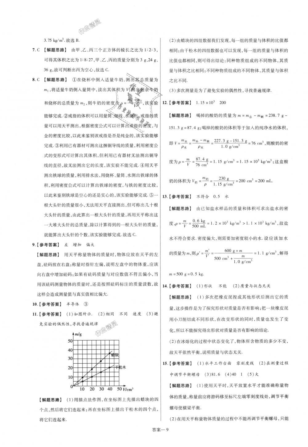 2018年一遍過初中物理八年級(jí)上冊(cè)滬粵版 第49頁